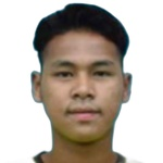 Aung Wai Lin